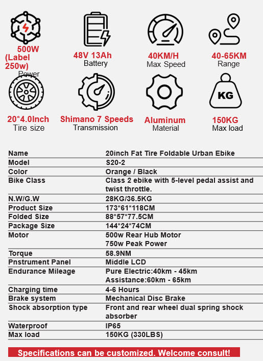 PLT_VARF2002_1 (S20-2)