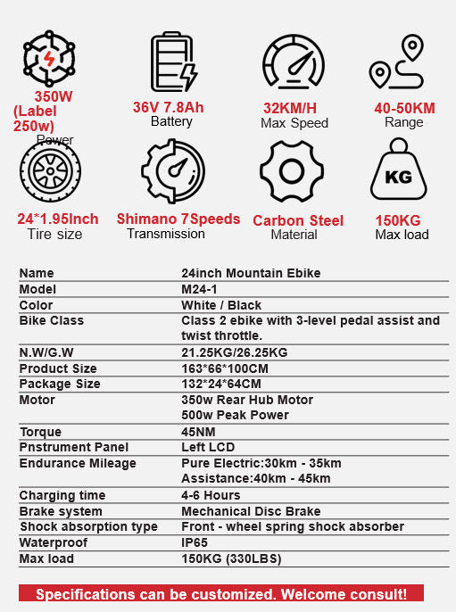 QY0_VARM2401 (M2401)