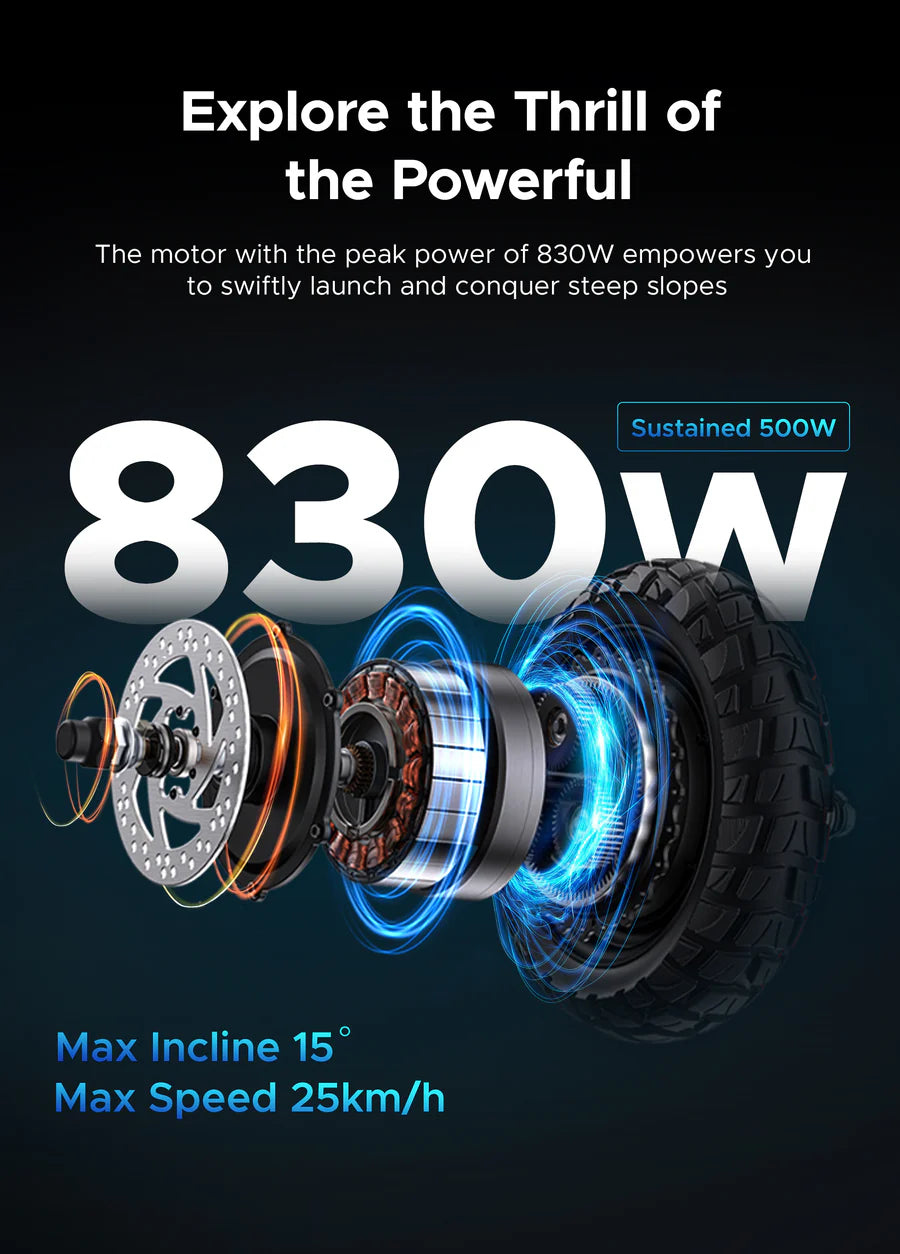Engwe Y600S