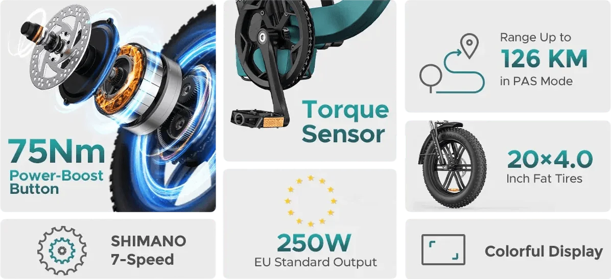 ENGWE L20 Boost Specifications