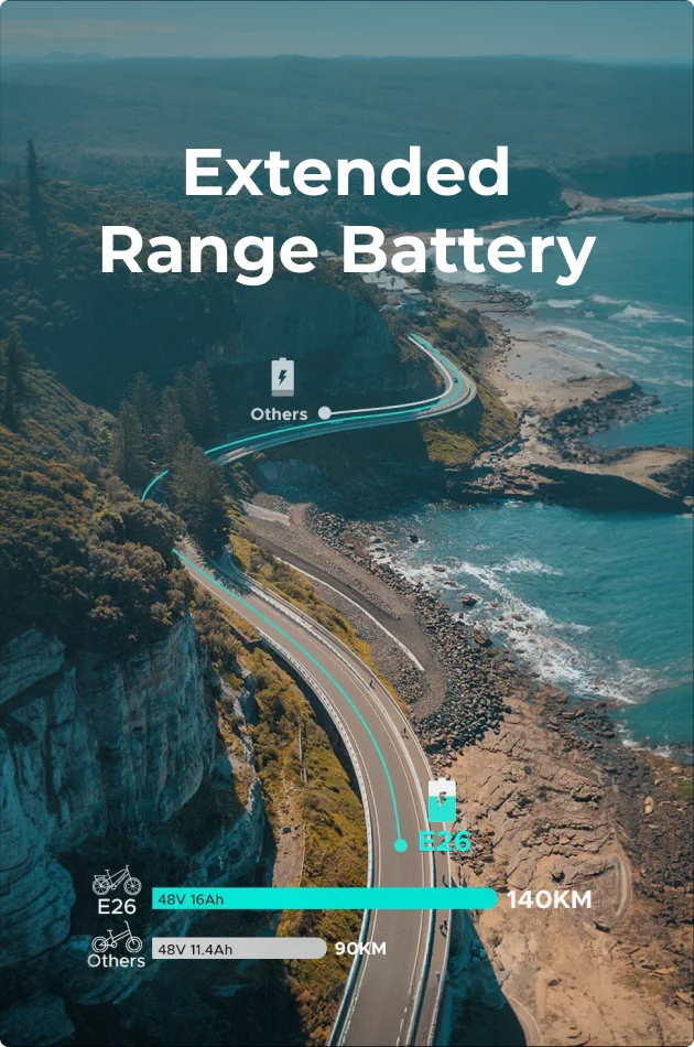 Extended Range Battery
