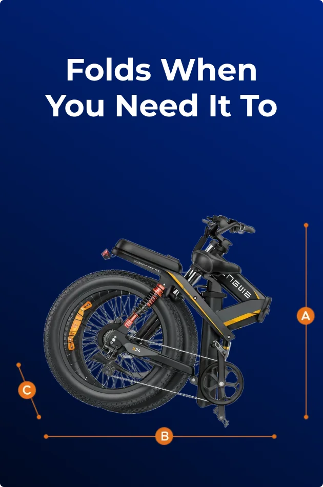 Folds When You Need It To