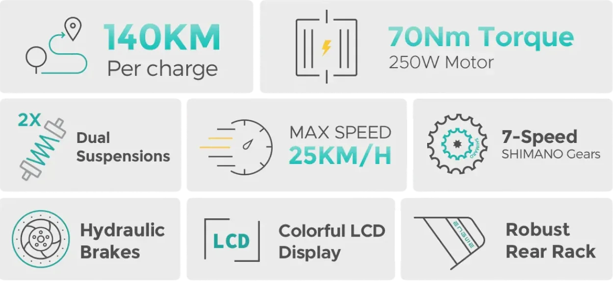 ENGWE E26 Specifications