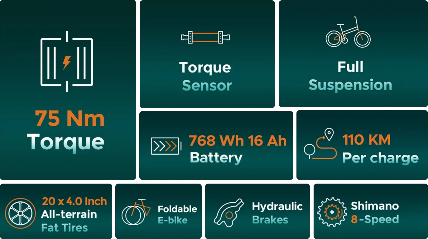 ENGWE ENGINE PRO 2.0 Specifications