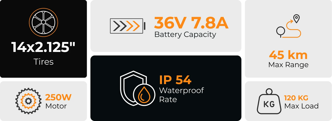 VARUN C14-1 Specifications