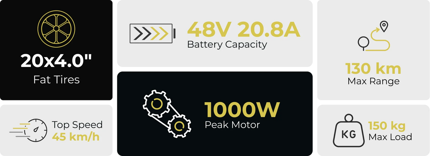 VARUN X-PLORER RAPTOR Specifications