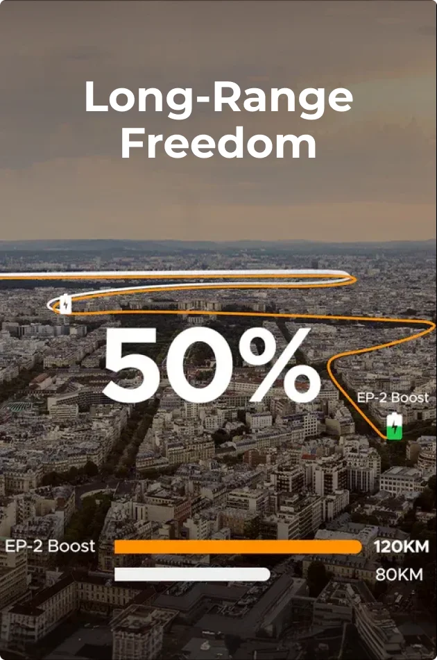 Powerful Yet Street Legal