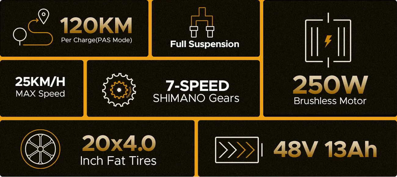 ENGWE ENGINE X Specifications