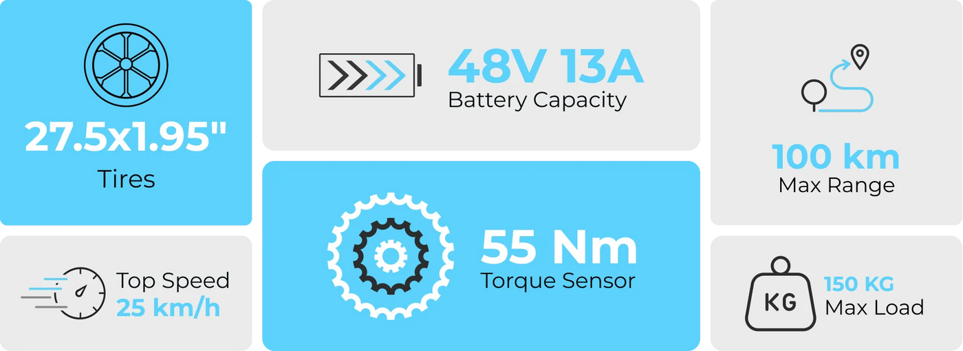VARUN M27-1 Specifications