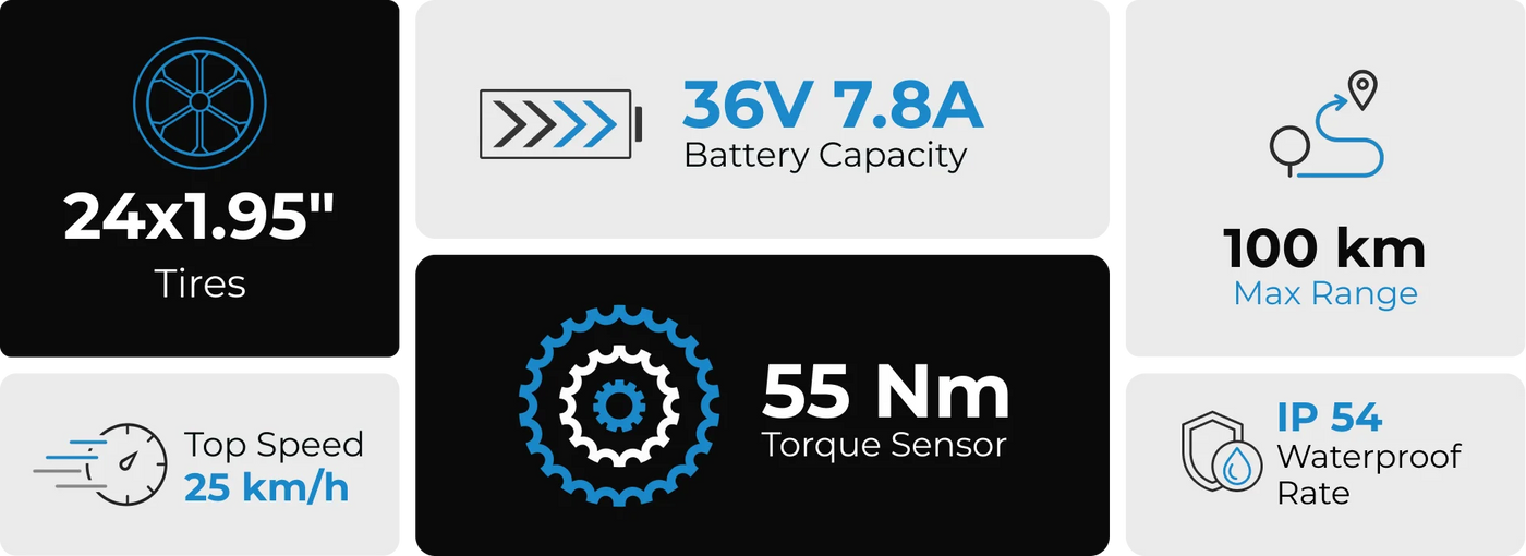 VARUN M24-1 Specifications