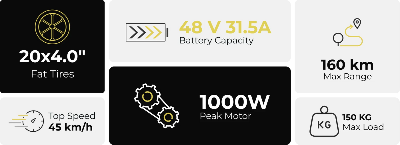 VARUN X-PLORER BEAST Specifications