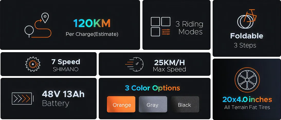 ENGWE EP-2 Pro Specifications