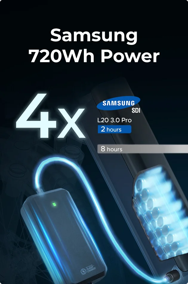 Samsung 720Wh Power