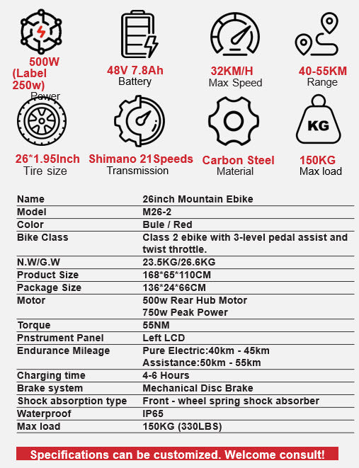 PLT_VARM2601 (M26-2)