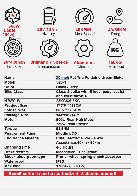 PLT_VARF2001_01 (S20-1)