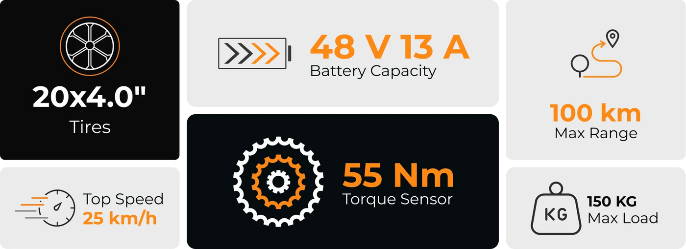 VARUN S20-1 Specifications