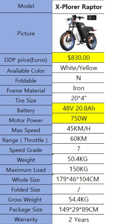 VARUN X-Plorer Raptor