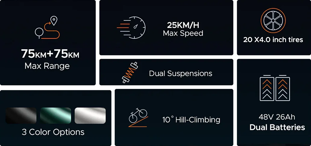 ENGWE M20 Specifications