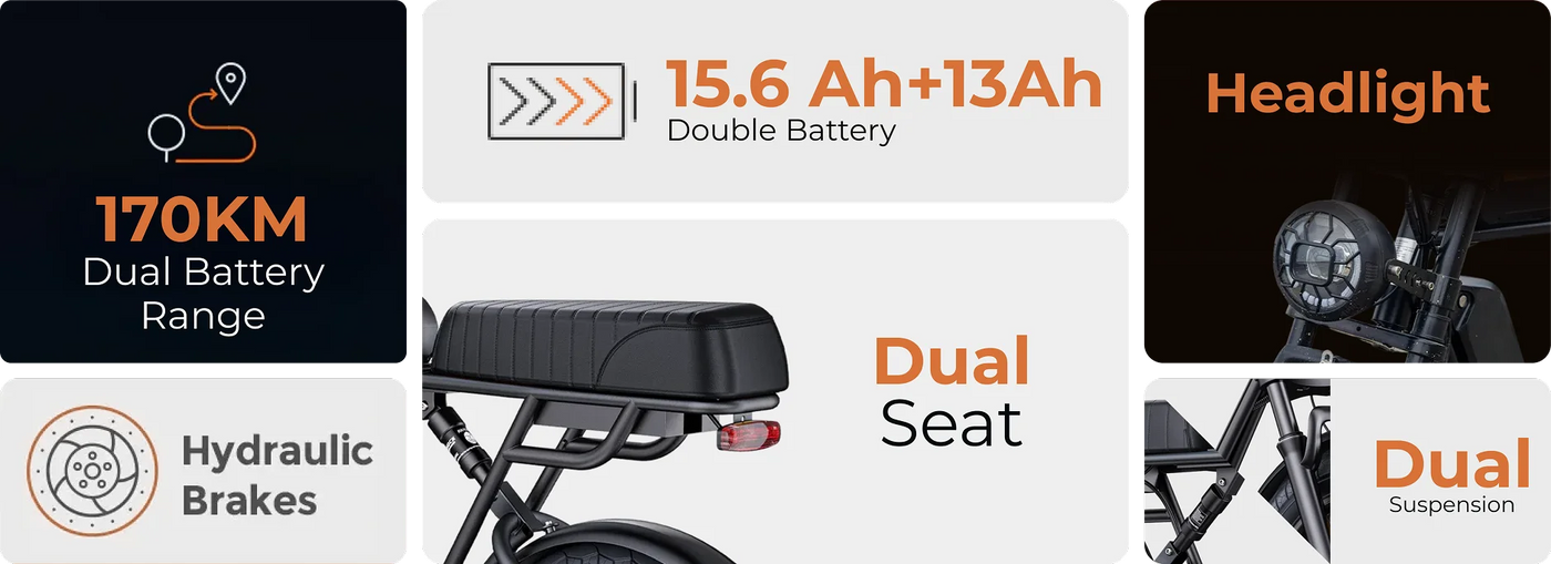 ENGWE M1 Specifications