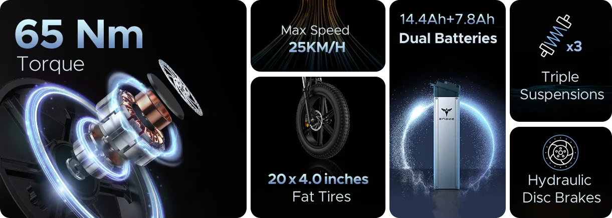 ENGWE X20 Specifications