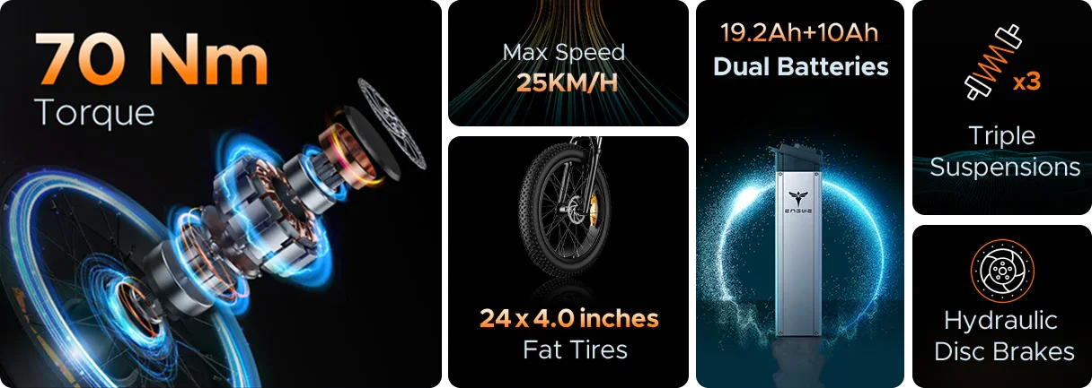 ENGWE X24 Specifications